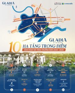 Bản đồ 10 hạ tầng trọng điểm quanh Gladia Khang Điền